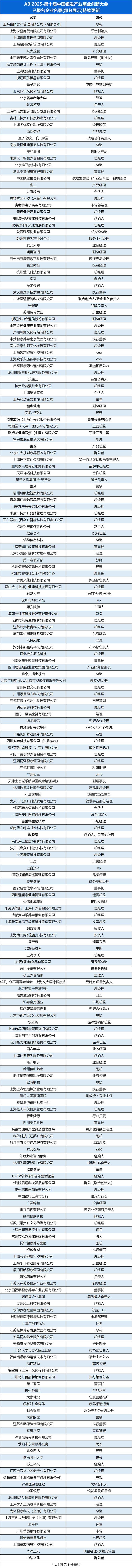 ABI供需第9期｜中信养老、中梦健康养老、河山会（上海）、昱芝夕、颐岁服装等企业(图1)